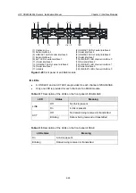 Preview for 72 page of H3C SR6608 Installation Manual