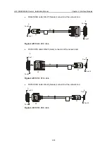 Preview for 76 page of H3C SR6608 Installation Manual