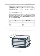 Preview for 91 page of H3C SR6608 Installation Manual