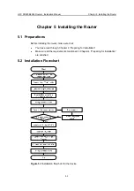 Preview for 100 page of H3C SR6608 Installation Manual