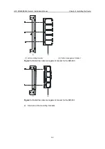 Preview for 102 page of H3C SR6608 Installation Manual