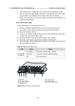 Preview for 115 page of H3C SR6608 Installation Manual