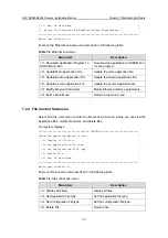 Preview for 152 page of H3C SR6608 Installation Manual