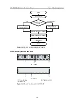 Предварительный просмотр 219 страницы H3C SR6608 Installation Manual