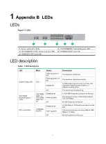 Предварительный просмотр 43 страницы H3C WSG1812X-PWR Installation Manual