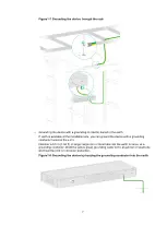 Предварительный просмотр 19 страницы H3C WSG1840X Installation Manual