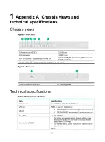 Preview for 39 page of H3C WSG1840X Installation Manual