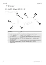 Предварительный просмотр 10 страницы Haag-Streit C.MOR HD Instructions For Use Manual