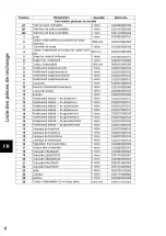 Preview for 18 page of HAAS + SOHN Treviso II Equipment Sheet