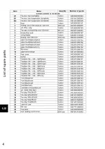 Preview for 38 page of HAAS + SOHN Treviso II Equipment Sheet