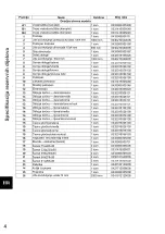 Preview for 48 page of HAAS + SOHN Treviso II Equipment Sheet