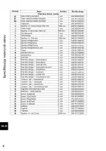 Preview for 58 page of HAAS + SOHN Treviso II Equipment Sheet