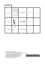 Предварительный просмотр 2 страницы habitat et jardin Panama Manual