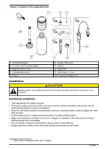 Preview for 7 page of HACH LANGE TitraLab KF1121 Basic User Manual