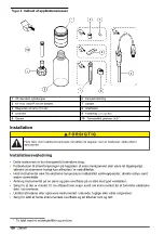 Preview for 158 page of HACH LANGE TitraLab KF1121 Basic User Manual