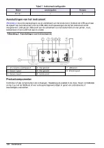 Preview for 178 page of HACH LANGE TitraLab KF1121 Basic User Manual