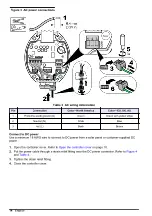 Предварительный просмотр 14 страницы Hach CD300 User Manual