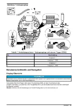 Предварительный просмотр 41 страницы Hach CD300 User Manual