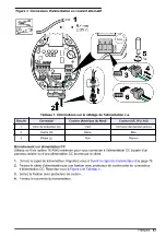 Предварительный просмотр 83 страницы Hach CD300 User Manual