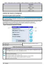 Предварительный просмотр 110 страницы Hach CD300 User Manual