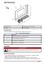 Preview for 7 page of Hach CD500 User Manual