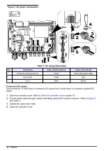 Preview for 12 page of Hach CD500 User Manual