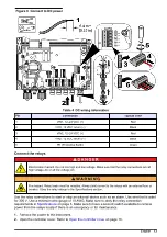 Preview for 13 page of Hach CD500 User Manual