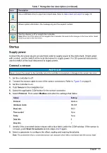 Preview for 17 page of Hach CD500 User Manual