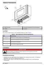 Preview for 26 page of Hach CD500 User Manual