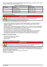 Preview for 30 page of Hach CD500 User Manual