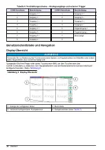 Preview for 36 page of Hach CD500 User Manual