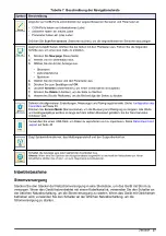 Preview for 37 page of Hach CD500 User Manual