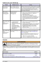 Preview for 42 page of Hach CD500 User Manual