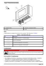 Preview for 47 page of Hach CD500 User Manual