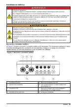 Preview for 49 page of Hach CD500 User Manual