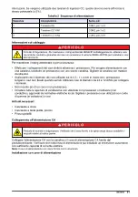 Preview for 51 page of Hach CD500 User Manual