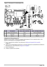 Preview for 53 page of Hach CD500 User Manual