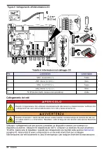 Preview for 54 page of Hach CD500 User Manual