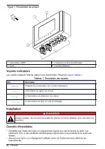 Preview for 68 page of Hach CD500 User Manual