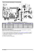 Preview for 74 page of Hach CD500 User Manual