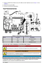 Preview for 76 page of Hach CD500 User Manual