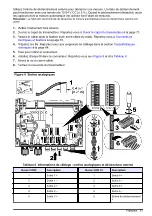 Preview for 77 page of Hach CD500 User Manual