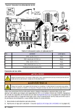 Preview for 96 page of Hach CD500 User Manual