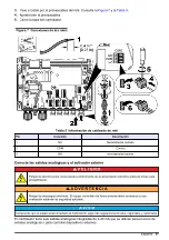 Preview for 97 page of Hach CD500 User Manual