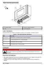 Preview for 110 page of Hach CD500 User Manual