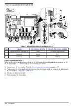 Preview for 116 page of Hach CD500 User Manual