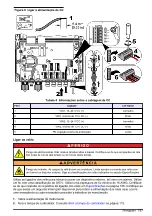 Preview for 117 page of Hach CD500 User Manual