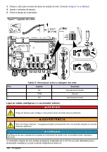 Preview for 118 page of Hach CD500 User Manual