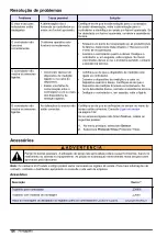 Preview for 126 page of Hach CD500 User Manual