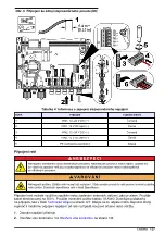 Preview for 137 page of Hach CD500 User Manual